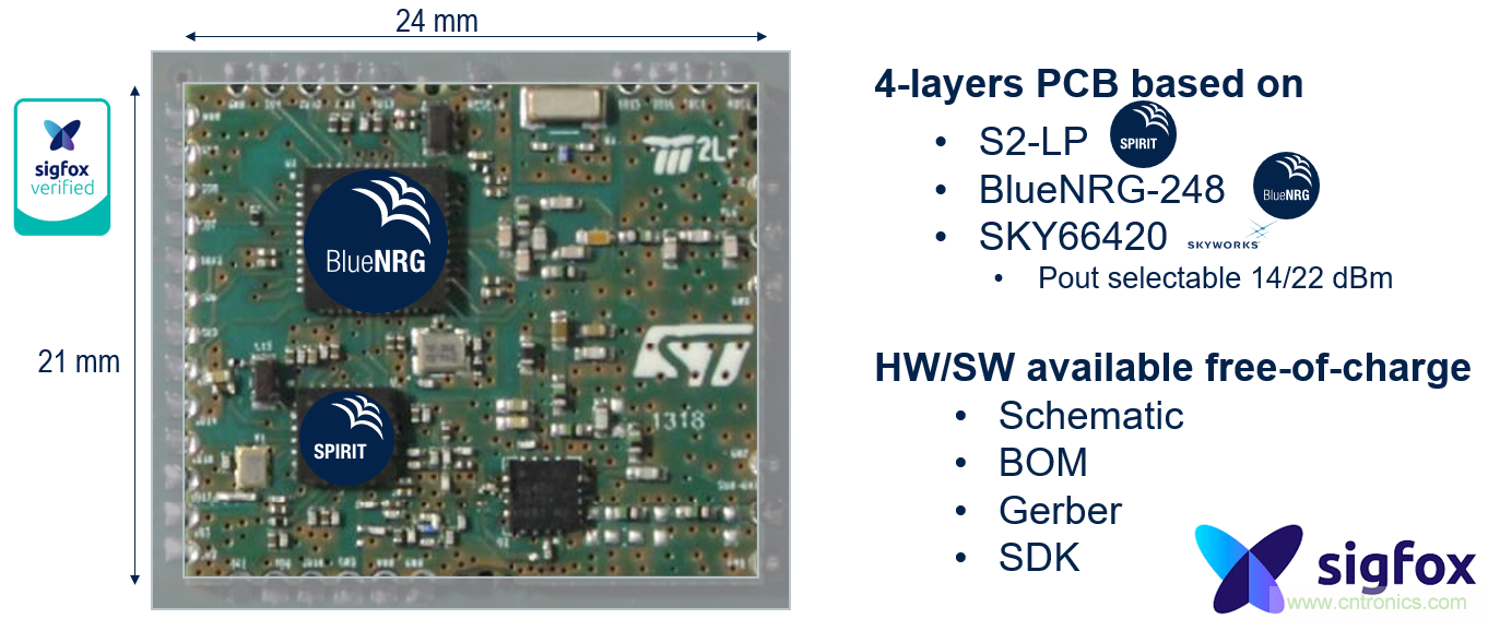 如何在物聯(lián)網(wǎng)應(yīng)用中實(shí)現(xiàn)雙無(wú)線電連接？