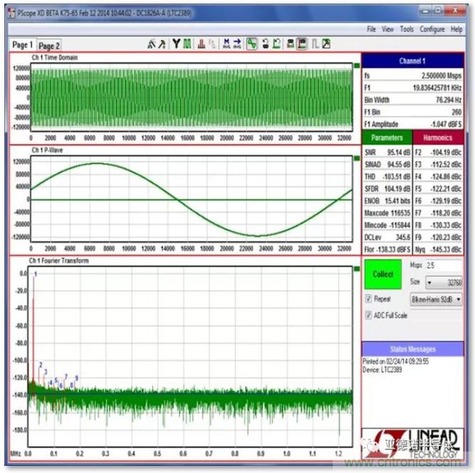 在評(píng)估高分辨率 ADC 時(shí)，這個(gè)步驟很重要！