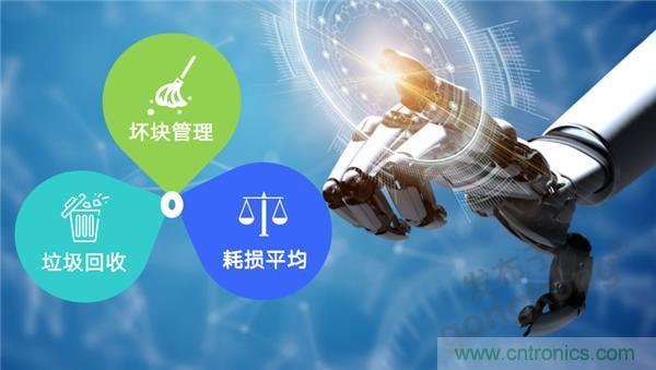 萬物互聯(lián)時代，海量數(shù)據(jù)的存儲之痛該如何破解？