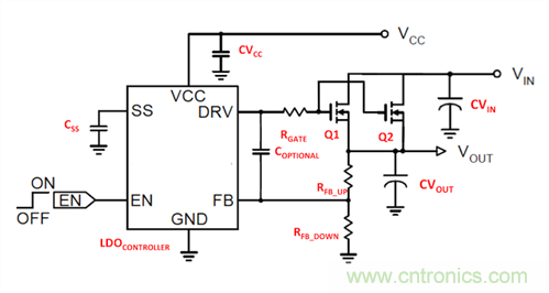 低壓降穩(wěn)壓器，讓一切更簡(jiǎn)單