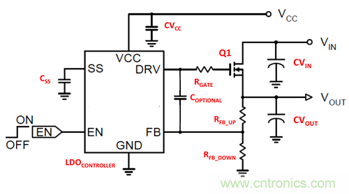 低壓降穩(wěn)壓器，讓一切更簡(jiǎn)單