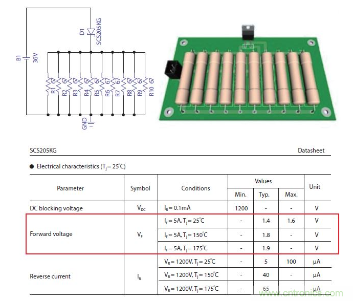 如何有效地檢測Sic MOSFET？