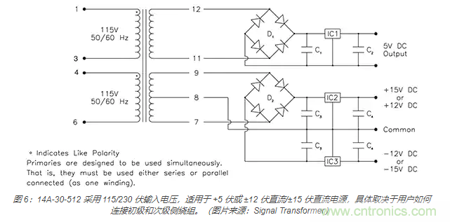 在醫(yī)療設(shè)備中使用交流隔離變壓器時(shí)如何防止觸電？