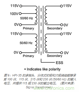 在醫(yī)療設(shè)備中使用交流隔離變壓器時(shí)如何防止觸電？
