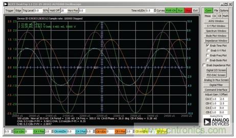 什么是相位，我們?yōu)楹我P(guān)心相位？
