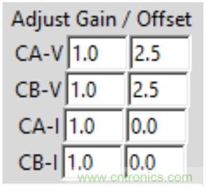 什么是相位，我們?yōu)楹我P(guān)心相位？