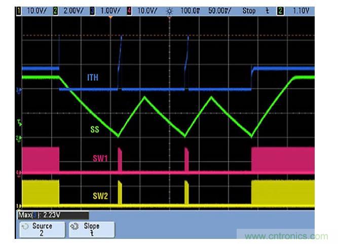 效率高達到90%？這款降壓控制器解決方案是我們需要的~
