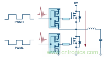 為什么我的處理器漏電？