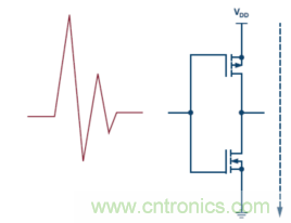 為什么我的處理器漏電？