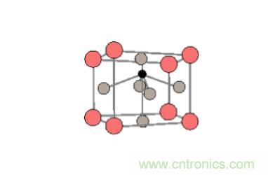 什么是鐵電存儲器？