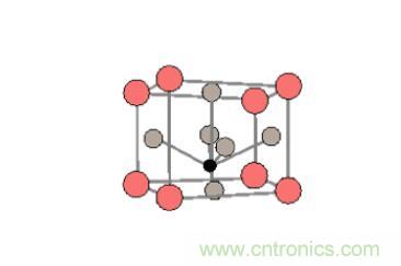 什么是鐵電存儲器？