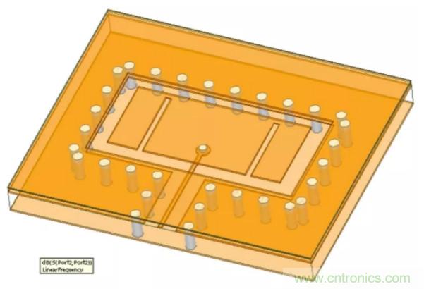 封裝集成天線技術(shù) - 簡化汽車座艙內(nèi)雷達傳感器設(shè)計！