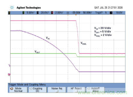 在源電壓5 V至140 V的電氣系統(tǒng)中，如何維持偏置電壓呢？