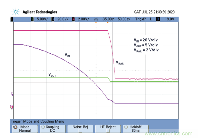 在源電壓5 V至140 V的電氣系統(tǒng)中，如何維持偏置電壓呢？
