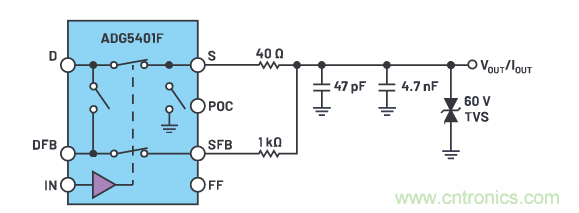 輸出 DAC 和過壓保護(hù) SPST 開關(guān)組合精準(zhǔn)又穩(wěn)健，你覺得如何？