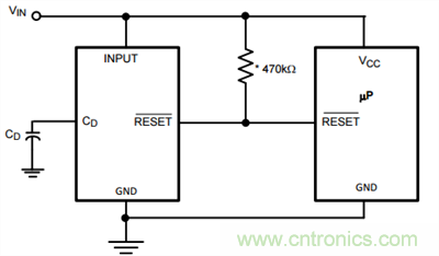 為系統(tǒng)安全選擇電壓檢測器、監(jiān)控器和復(fù)位IC：第2部分