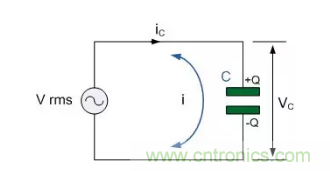 電容在交流電路中的工作原理 電容在交流電路中的工作原理