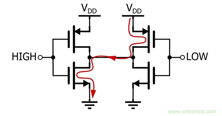 IIC為何需要用開漏輸出和上拉電阻？