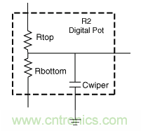 如何提高數(shù)字電位器的帶寬？