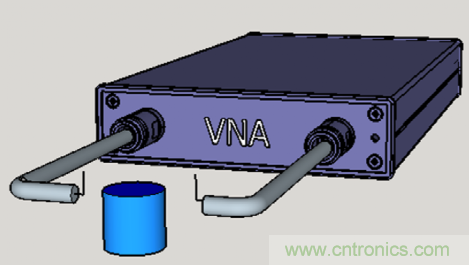 通過回波損耗測(cè)量來(lái)確定諧振器的Q因子