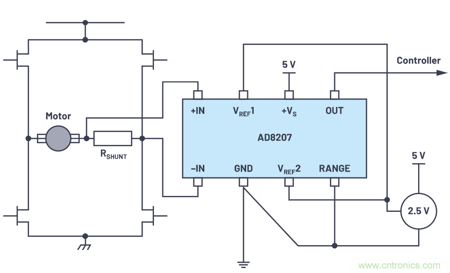 一個(gè)簡單的三角形符號(hào)到底意味著什么？