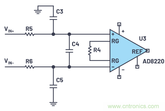 一個(gè)簡單的三角形符號(hào)到底意味著什么？