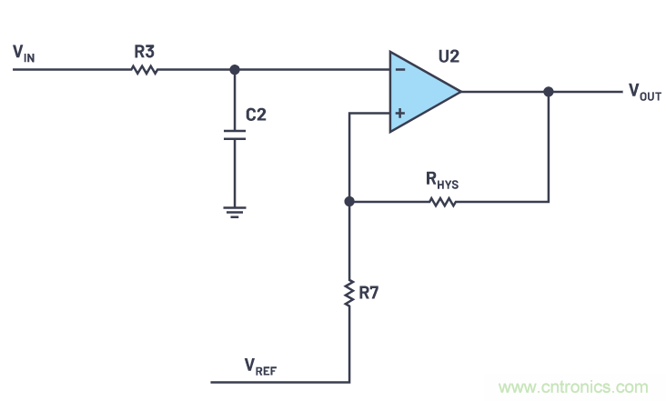 一個(gè)簡單的三角形符號(hào)到底意味著什么？