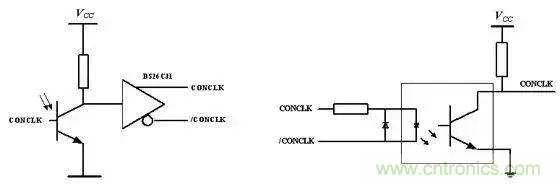 如何處理CAN現(xiàn)場(chǎng)總線的同步控制問(wèn)題？