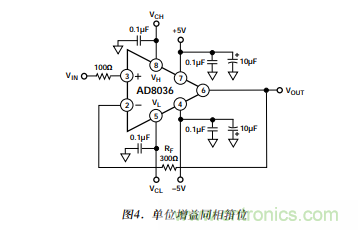 以輸入箝位放大器取代輸出箝位運算放大器 以輸入箝位放大器取代輸出箝位運算放大器