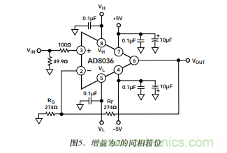 以輸入箝位放大器取代輸出箝位運算放大器 以輸入箝位放大器取代輸出箝位運算放大器