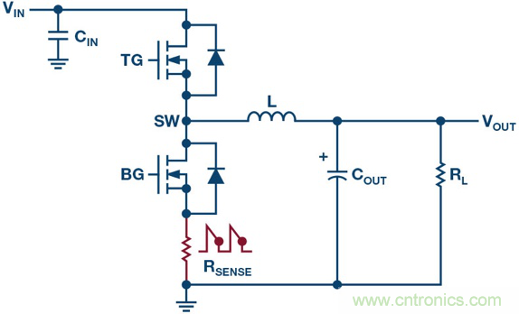 開關(guān)模式電源電流檢測&mdash;&mdash;第二部分：何處放置檢測電阻