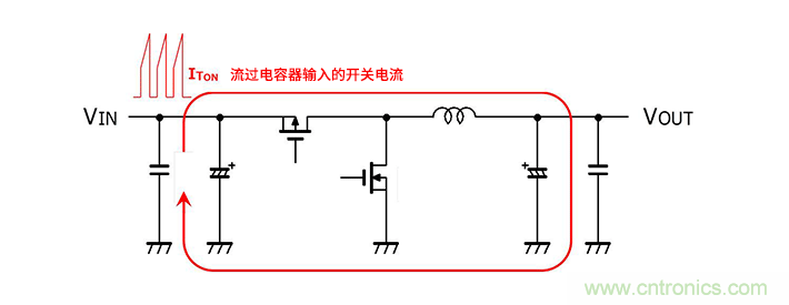 輸入電容器選型要著眼于紋波電流、ESR、ESL
