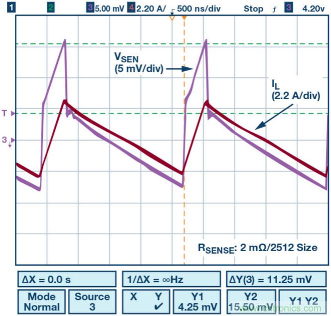 開關(guān)模式電源電流檢測(cè)&mdash;&mdash;第三部分：電流檢測(cè)方法