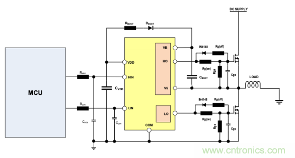 如何選擇小功率電機驅(qū)動IC？