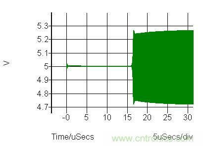 振蕩器挑選的門道，你了解多少？