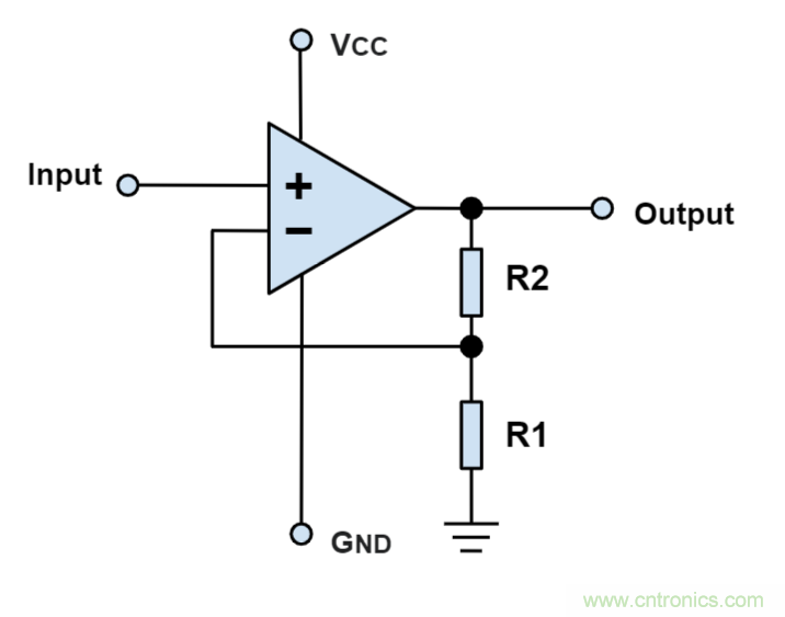 什么是運(yùn)算放大器？及運(yùn)算放大器的分類、關(guān)鍵特性和參數(shù)