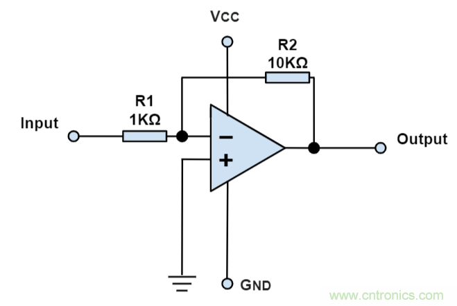 什么是運(yùn)算放大器？及運(yùn)算放大器的分類、關(guān)鍵特性和參數(shù)