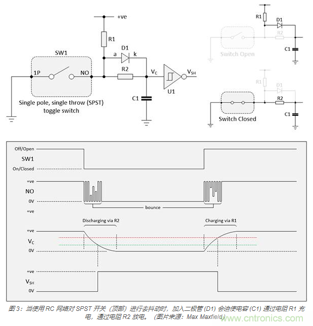 當(dāng)軟件去抖動(dòng)不合適時(shí)，如何實(shí)現(xiàn)開關(guān)和繼電器硬件去抖動(dòng)？