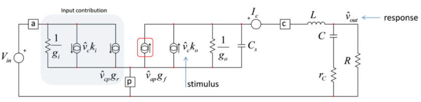 設(shè)計(jì)開關(guān)電源之前，必做的分析模擬和實(shí)驗(yàn)（之二）