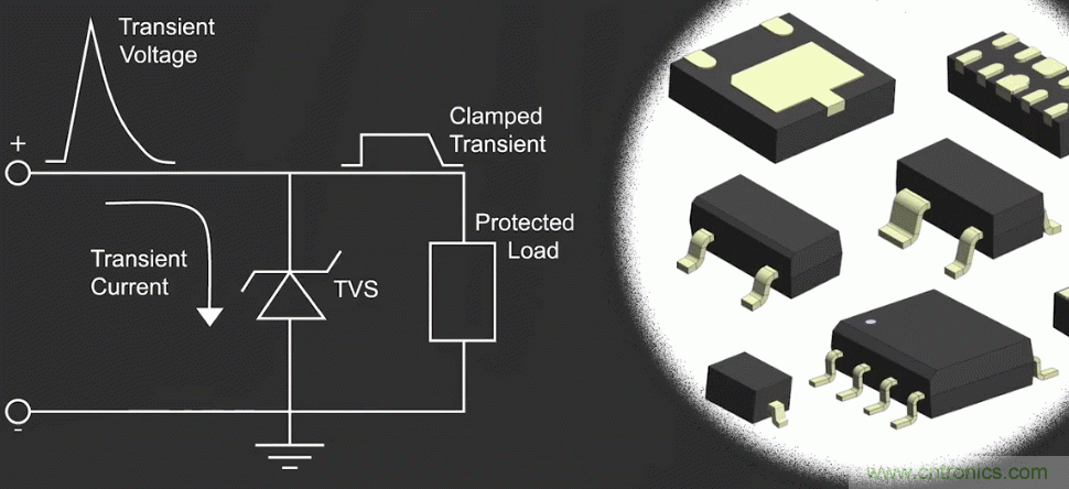 ESD防護(hù)對(duì)集成電路的重要性？又該如何防護(hù)？