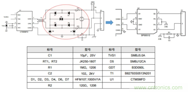 如何有效提高CAN總線抗干擾能力？