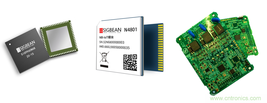 芯象：物聯(lián)網(wǎng)通信，創(chuàng)新中國芯