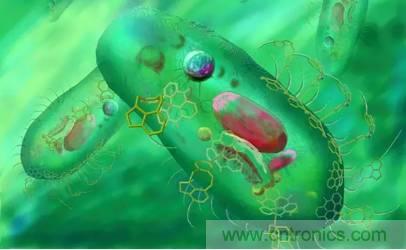 說說納米傳感器的發(fā)展機遇