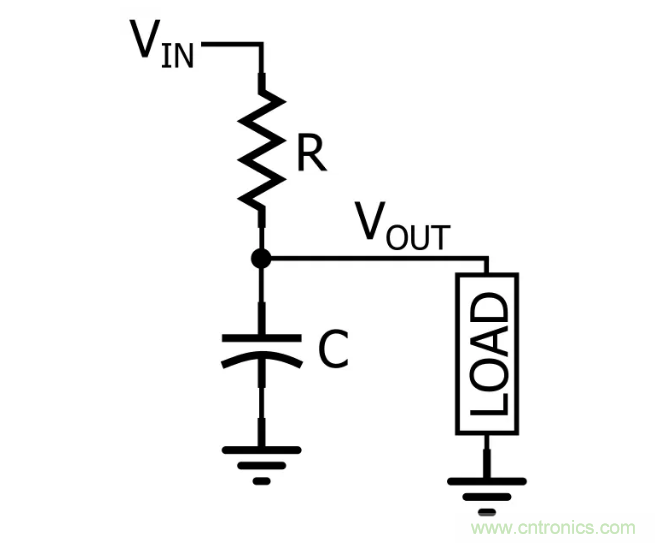 你的濾波器參數(shù)還在盲調(diào)？耐心看完這篇！