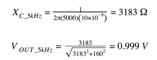 你的濾波器參數(shù)還在盲調(diào)？耐心看完這篇！