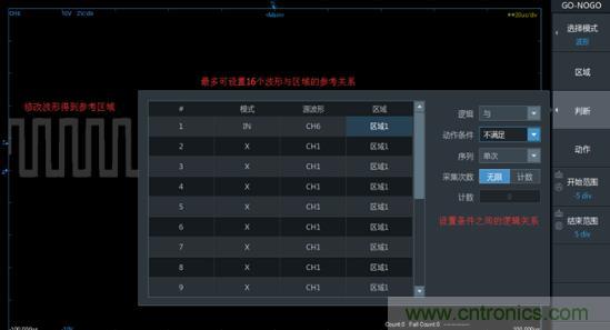 如何捕獲并記錄偶發(fā)性異常信號來提升產品品質？