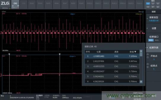 如何捕獲并記錄偶發(fā)性異常信號來提升產品品質？