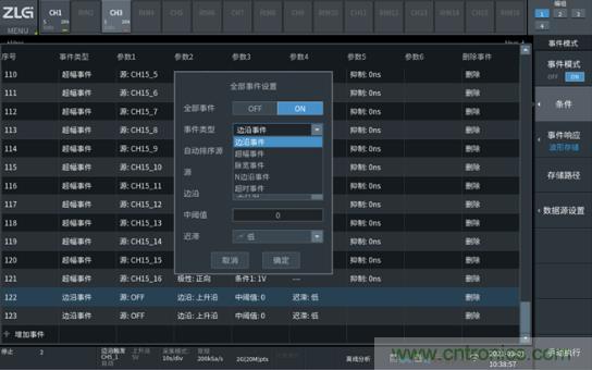 如何捕獲并記錄偶發(fā)性異常信號來提升產品品質？