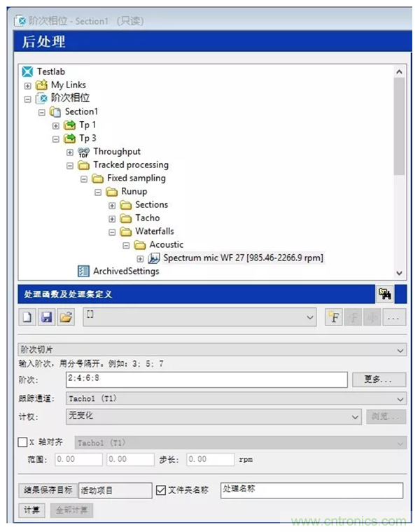 階次的相位、提取與疊加