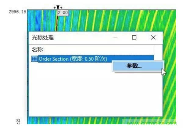 階次的相位、提取與疊加